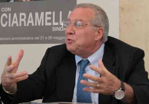 Domenico Ciaramella