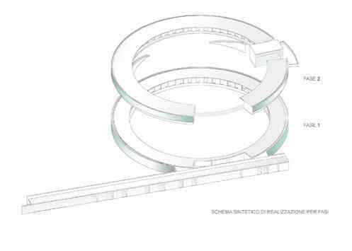 Progetto Cimitero Carinaro