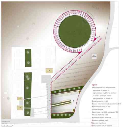 Progetto Cimitero Carinaro